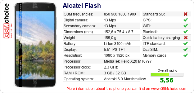 Alcatel Flash technical specifications Alcatel Flash technical specifications