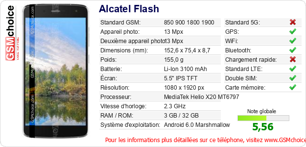 Alcatel Flash Fiche technique Alcatel Flash Fiche technique