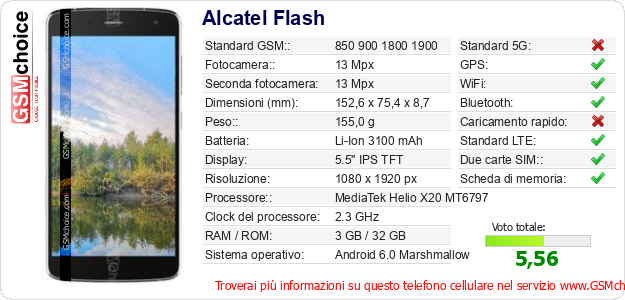 Alcatel Flash Dati tecnici di telefono cellulare 
