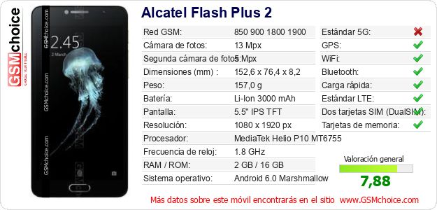 Alcatel Flash Plus 2 Datos técnicos del móvil Alcatel Flash Plus 2 Datos técnicos del móvil