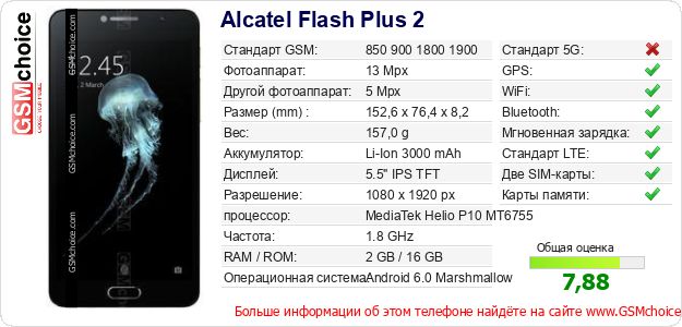 Alcatel Flash Plus 2 Технические данные телефона Alcatel Flash Plus 2 Технические данные телефона