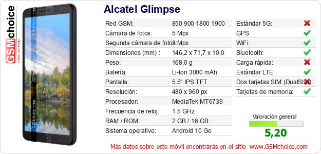 Alcatel Glimpse Datos técnicos del móvil Alcatel Glimpse Datos técnicos del móvil
