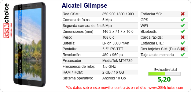 Alcatel Glimpse Datos técnicos del móvil Alcatel Glimpse Datos técnicos del móvil
