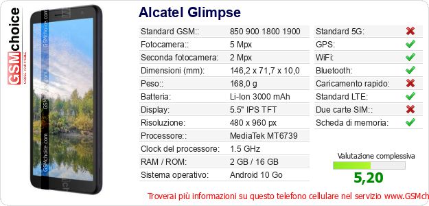 Alcatel Glimpse Dati tecnici di telefono cellulare Alcatel Glimpse Dati tecnici di telefono cellulare