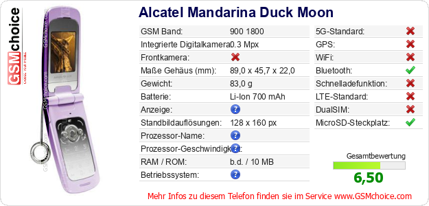 Alcatel Mandarina Duck Moon technische Daten Alcatel Mandarina Duck Moon technische Daten