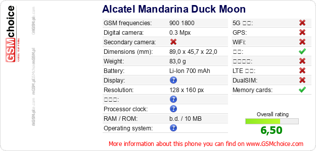 Alcatel Mandarina Duck Moon 手机技术数据