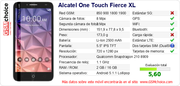Alcatel One Touch Fierce XL Datos técnicos del móvil Alcatel One Touch Fierce XL Datos técnicos del móvil