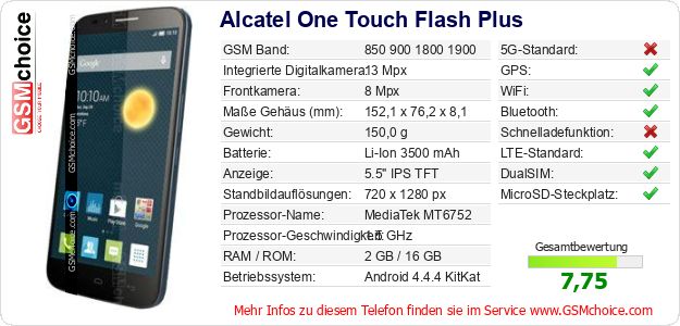 Alcatel One Touch Flash Plus technische Daten Alcatel One Touch Flash Plus technische Daten