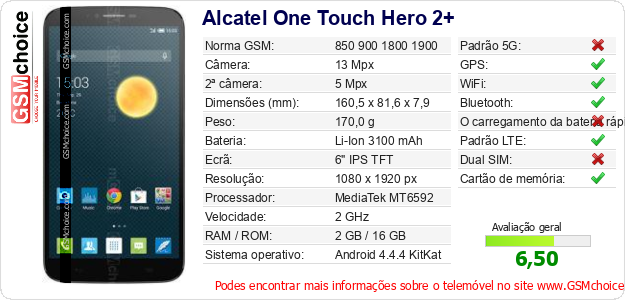 Alcatel One Touch Hero 2+ Especificações técnicas do telemóvel Alcatel One Touch Hero 2+ Especificações técnicas do telemóvel