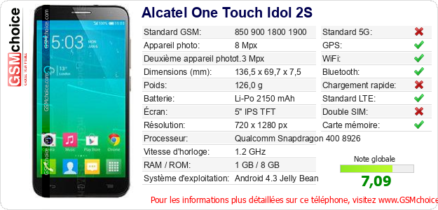 Alcatel One Touch Idol 2S Fiche technique