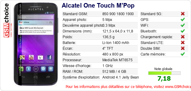 Alcatel One Touch M