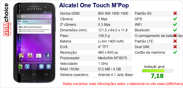 Alcatel One Touch M