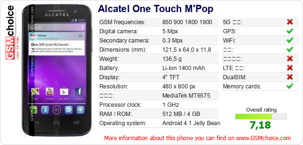 Alcatel One Touch M