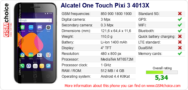 Alcatel One Touch Pixi 3 4013X technical specifications Alcatel One Touch Pixi 3 4013X technical specifications