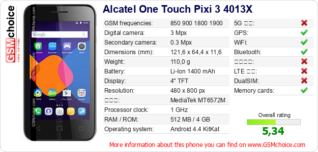 Alcatel One Touch Pixi 3 4013X 手機技術數據