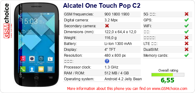 Alcatel One Touch Pop C2 手机技术数据