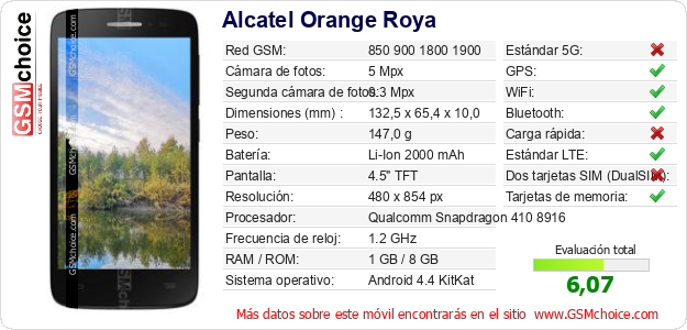 Alcatel Orange Roya Datos técnicos del móvil Alcatel Orange Roya Datos técnicos del móvil