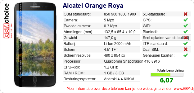 Alcatel Orange Roya Technische gegevens 