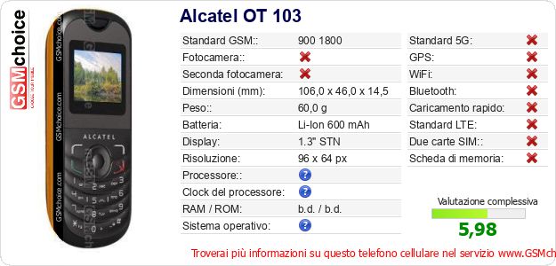 Alcatel OT 103 Dati tecnici di telefono cellulare Alcatel OT 103 Dati tecnici di telefono cellulare