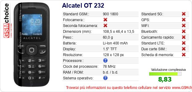 Alcatel OT 232 Dati tecnici di telefono cellulare Alcatel OT 232 Dati tecnici di telefono cellulare