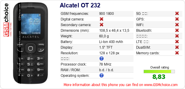 Alcatel OT 232 手機技術數據