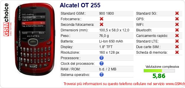 Alcatel OT 255 Dati tecnici di telefono cellulare Alcatel OT 255 Dati tecnici di telefono cellulare