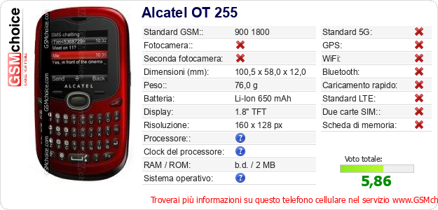 Alcatel OT 255 Dati tecnici di telefono cellulare Alcatel OT 255 Dati tecnici di telefono cellulare