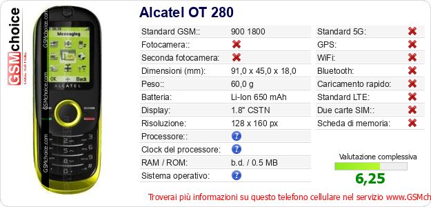 Alcatel OT 280 Dati tecnici di telefono cellulare Alcatel OT 280 Dati tecnici di telefono cellulare