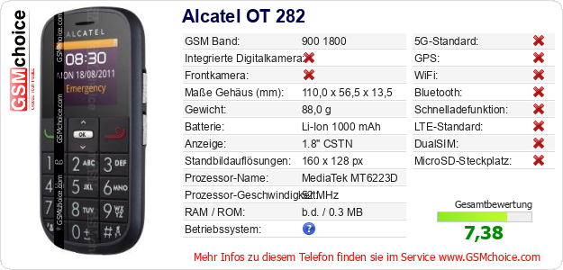 Alcatel OT 282 technische Daten Alcatel OT 282 technische Daten