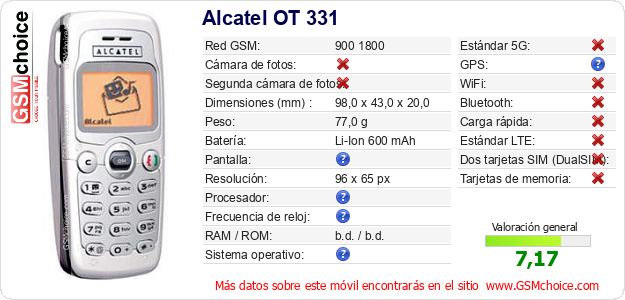 Alcatel OT 331 Datos técnicos del móvil Alcatel OT 331 Datos técnicos del móvil