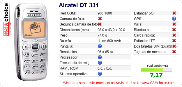 Alcatel OT 331 Datos técnicos del móvil Alcatel OT 331 Datos técnicos del móvil