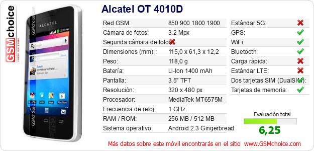 Alcatel OT 4010D Datos técnicos del móvil Alcatel OT 4010D Datos técnicos del móvil