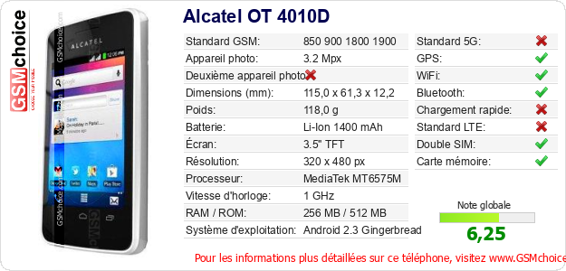 Alcatel OT 4010D Fiche technique