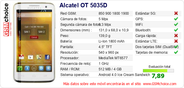 Alcatel OT 5035D Datos técnicos del móvil 