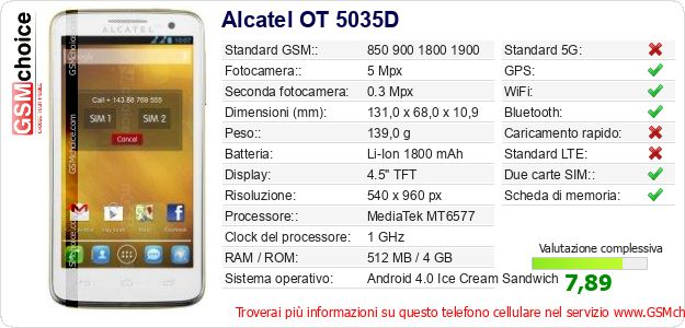 Alcatel OT 5035D Dati tecnici di telefono cellulare Alcatel OT 5035D Dati tecnici di telefono cellulare