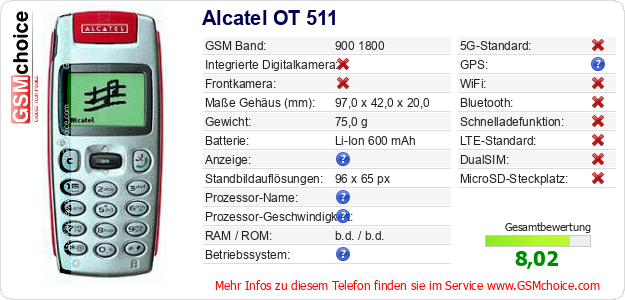 Alcatel OT 511 technische Daten Alcatel OT 511 technische Daten