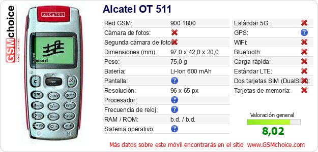 Alcatel OT 511 Datos técnicos del móvil Alcatel OT 511 Datos técnicos del móvil