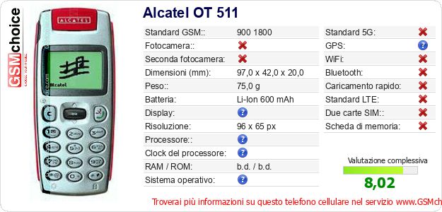 Alcatel OT 511 Dati tecnici di telefono cellulare 