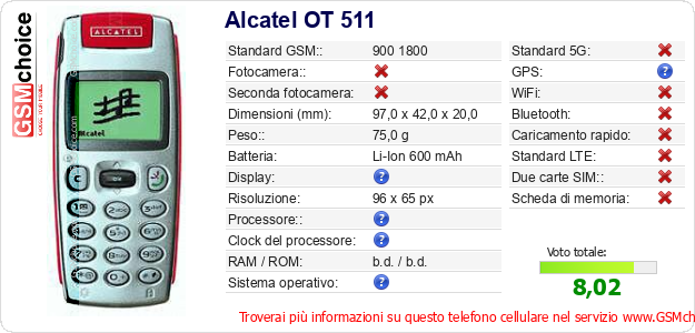 Alcatel OT 511 Dati tecnici di telefono cellulare Alcatel OT 511 Dati tecnici di telefono cellulare