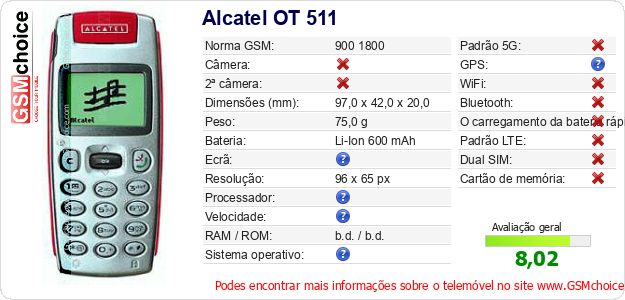 Alcatel OT 511 Especificações técnicas do telemóvel Alcatel OT 511 Especificações técnicas do telemóvel