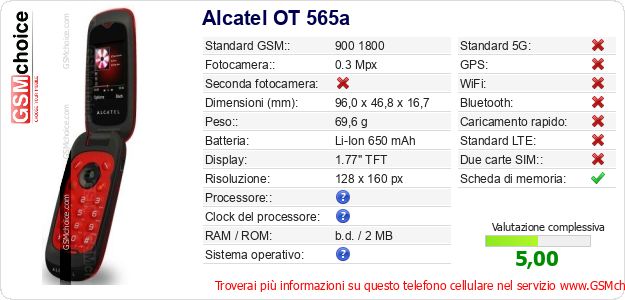 Alcatel OT 565a Dati tecnici di telefono cellulare Alcatel OT 565a Dati tecnici di telefono cellulare