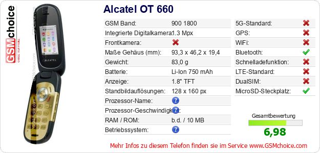 Alcatel OT 660 technische Daten Alcatel OT 660 technische Daten