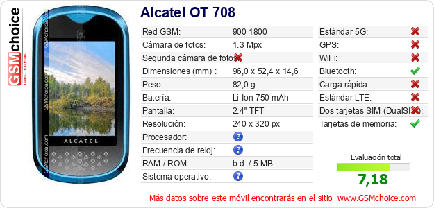 Alcatel OT 708 Datos técnicos del móvil 