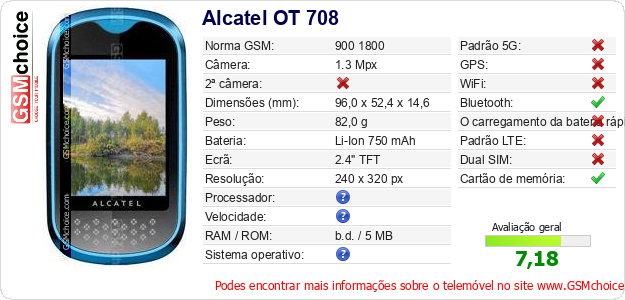 Alcatel OT 708 Especificações técnicas do telemóvel 