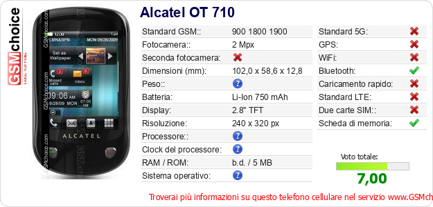 Alcatel OT 710 Dati tecnici di telefono cellulare Alcatel OT 710 Dati tecnici di telefono cellulare