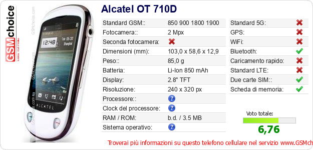 Alcatel OT 710D Dati tecnici di telefono cellulare Alcatel OT 710D Dati tecnici di telefono cellulare