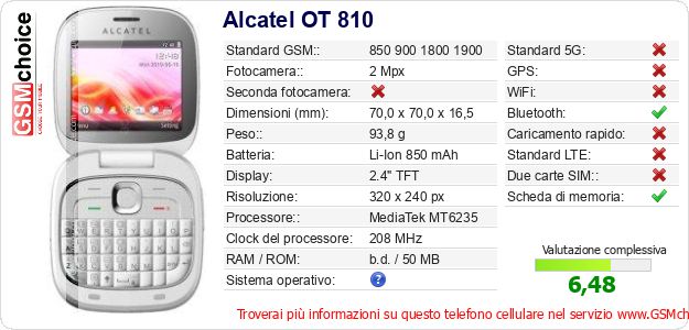 Alcatel OT 810 Dati tecnici di telefono cellulare Alcatel OT 810 Dati tecnici di telefono cellulare