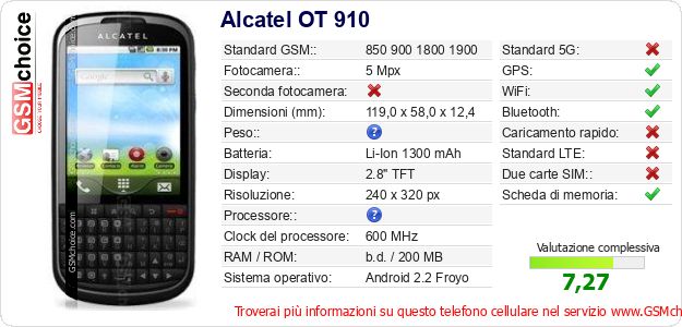 Alcatel OT 910 Dati tecnici di telefono cellulare Alcatel OT 910 Dati tecnici di telefono cellulare