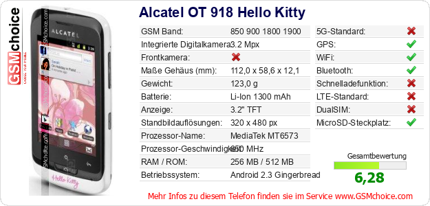 Alcatel OT 918 Hello Kitty technische Daten Alcatel OT 918 Hello Kitty technische Daten