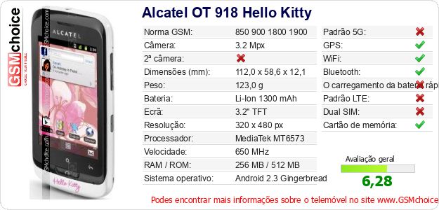 Alcatel OT 918 Hello Kitty Especificações técnicas do telemóvel 